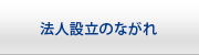 法人設立の流れ