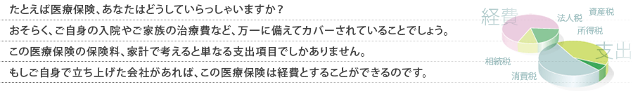 もしもご自身で立ち上げた会社があれば、この医療保険は経費とすることができるのです。