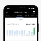 WealthPart 特徴 画像